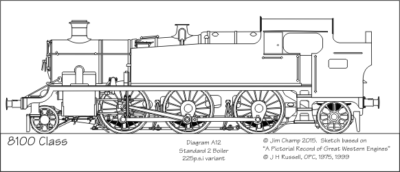 Sketch of GWR 8100 Class