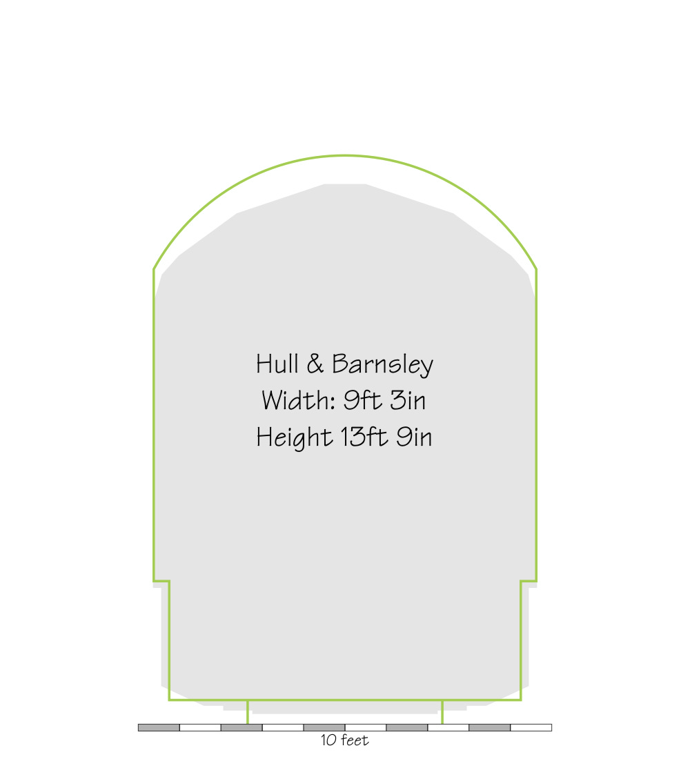 Hull & Barnsley Loading Gauge Outline Sketch