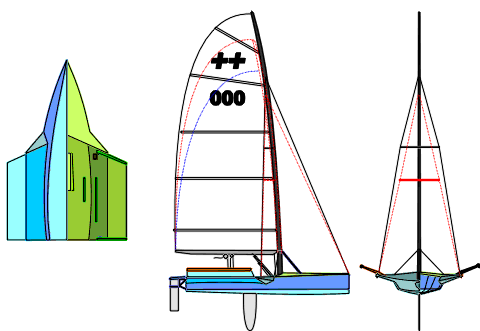 Drawing of Boat