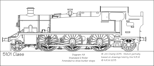 Sketch of GWR 5101 Class