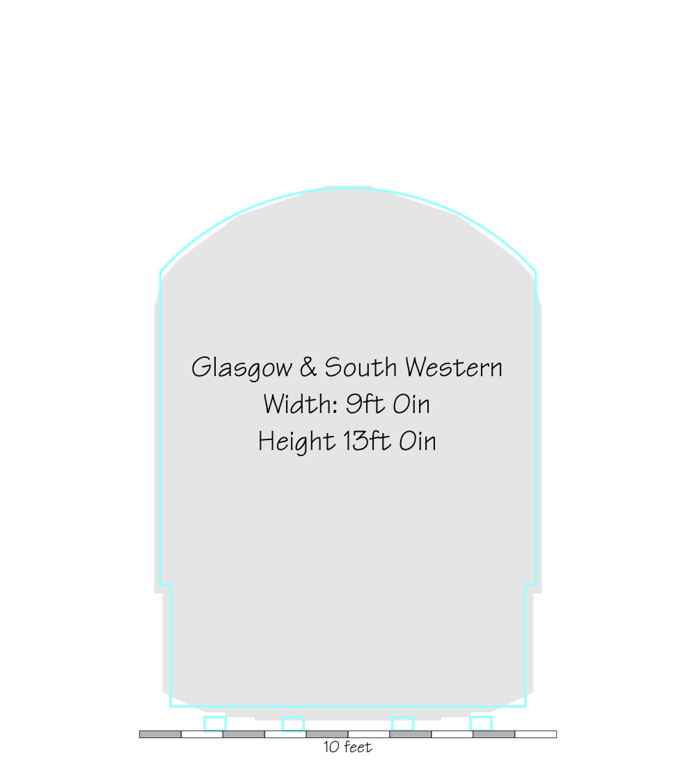 Glasgow & South Western Loading Gauge Outline Sketch